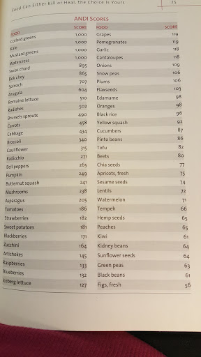 Auto Repair Shop «Mr Tire Auto Service Centers», reviews and photos, 4952 Mercantile Rd, Baltimore, MD 21236, USA