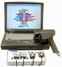 San Clemente Vitality Center - Chiropractor - Photo 5 - Car repair in San Clemente, CA, Mission Viejo