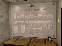 Menu du Braukeller Hektik-Joe à Neuenrade