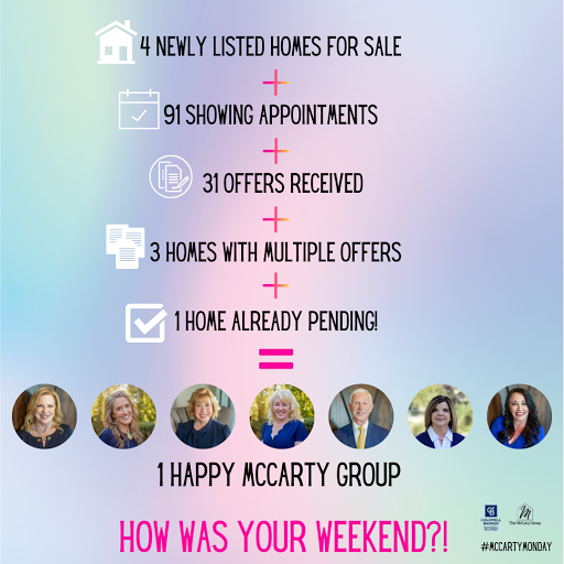 The McCarty Group Real Estate image