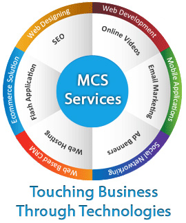 MCS Digital Agency