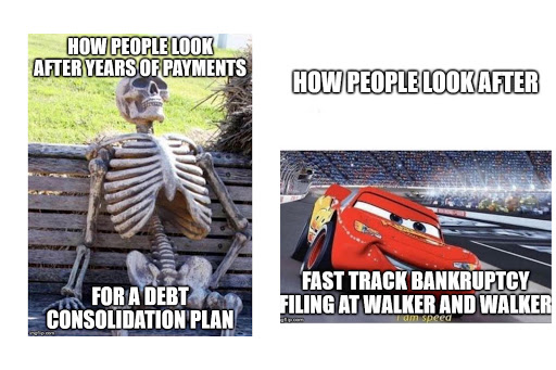 Bankruptcy Attorney «Walker & Walker Law Offices, PLLC», reviews and photos