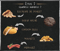 Restaurant French Tacos à Marange-Silvange (la carte)