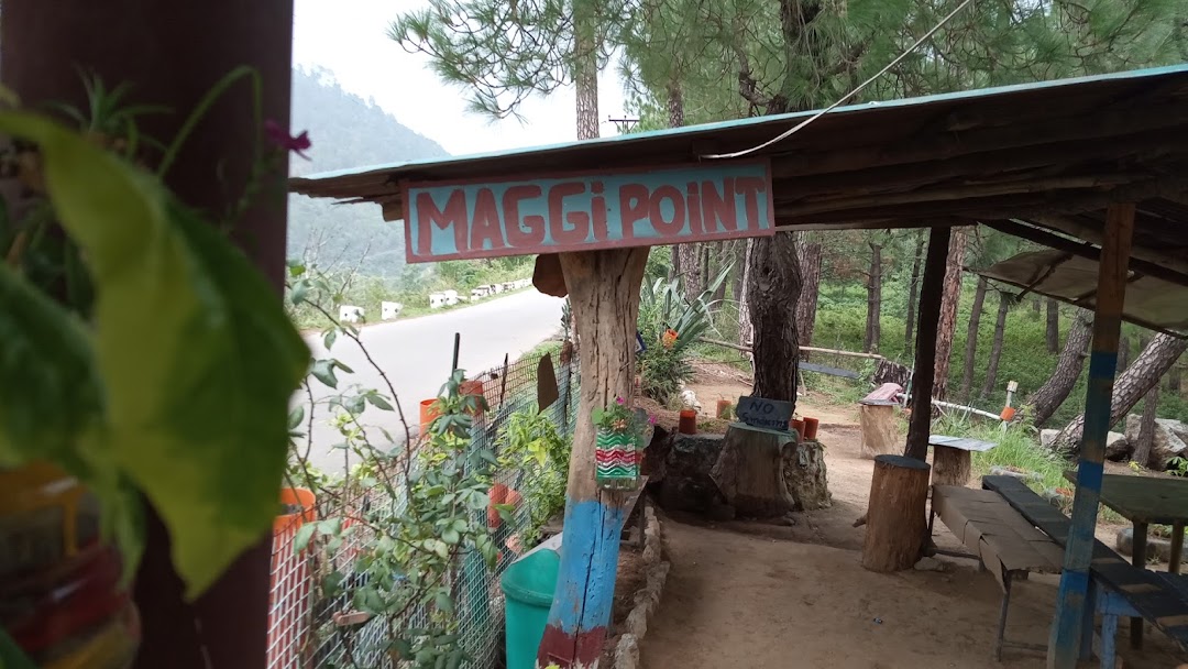 Maggie Point