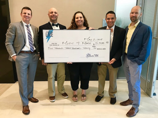 Title Company «Charter Title», reviews and photos