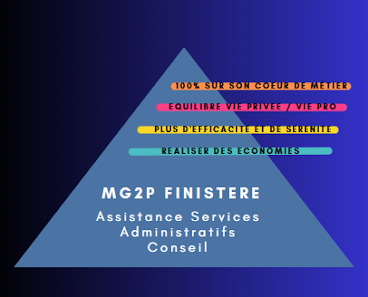 MG2P Finistère 