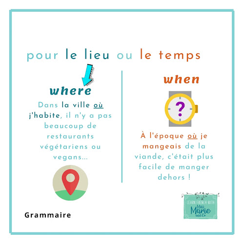 Learn French with Miss Marie & Co