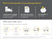 Hertz Car Rental - Flowood - Lakeland Drive - Photo 7 - Car repair in Flowood, MS, Jackson