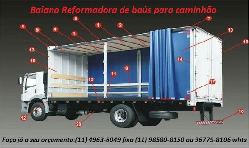 Logo da empresa - Baiano Reformadora de Baus