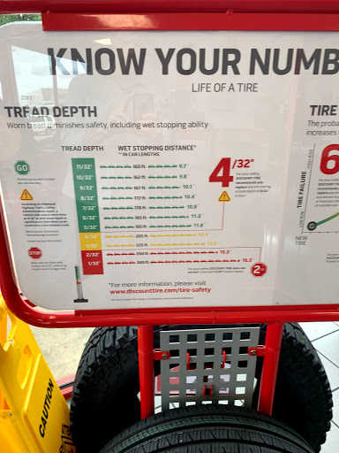 Tire Shop «Discount Tire Store - The Woodlands, TX», reviews and photos, 24915 Interstate 45 N, The Woodlands, TX 77380, USA
