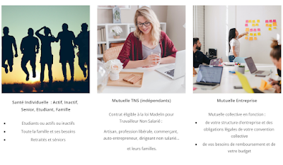 Comparateur en mutuelles à Issy-les-Moulineaux