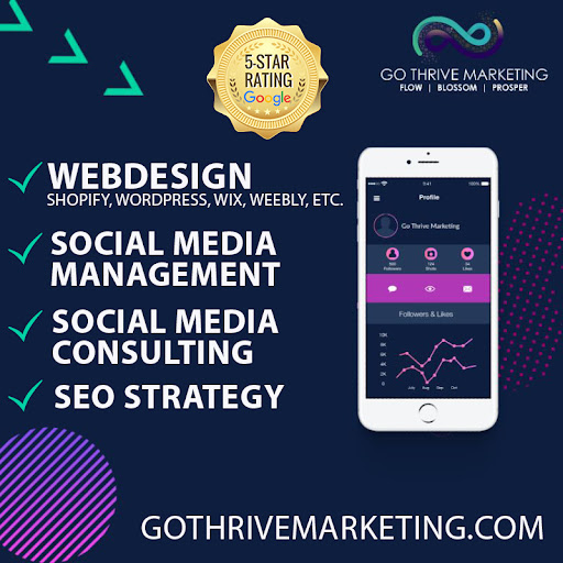 Go Thrive Marketing image