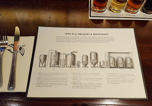 Brewpub «Iron Hill Brewery & Restaurant», reviews and photos, 60 Greenfield Ave, Ardmore, PA 19003, USA