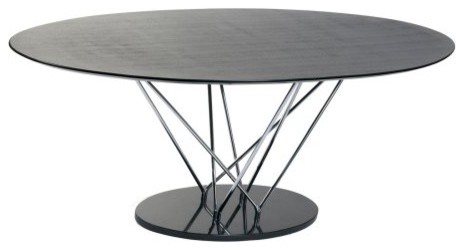 Furniture Store «Scandinavian Imports», reviews and photos, 247 S State Rd 135, Greenwood, IN 46142, USA