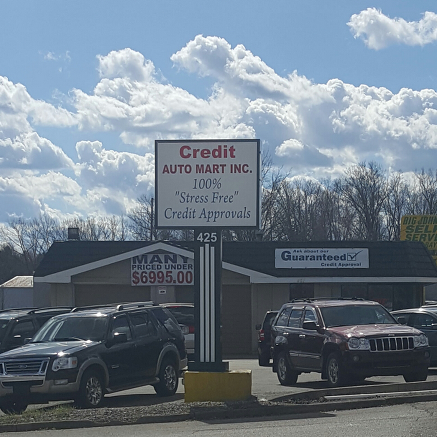 Credit Auto Mart Inc.