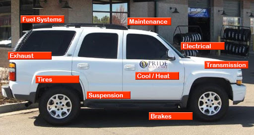 Auto Repair Shop «North Park Auto Repair», reviews and photos, 4194 30th St, San Diego, CA 92104, USA