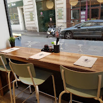 Photos du propriétaire du Restaurant japonais Kintaro à Paris - n°6