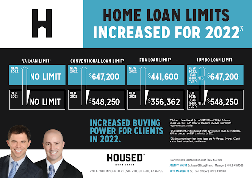 Mortgage Lender «HOUSE Team Home Loans | Jeremy House», reviews and photos
