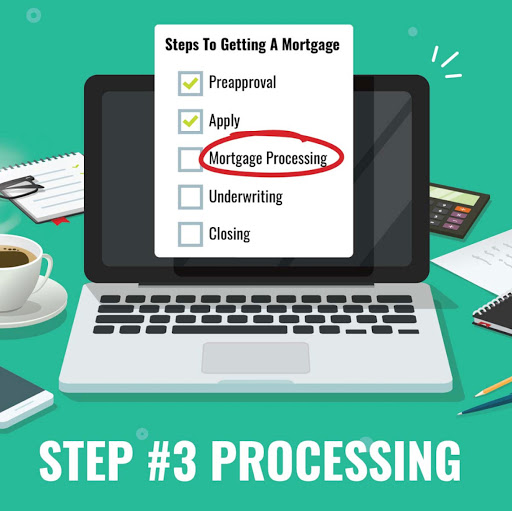 Mortgage Broker «R & J Capital Group LLC», reviews and photos