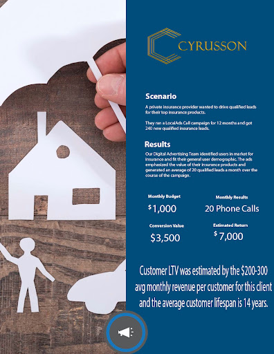 Cyrusson Inc image