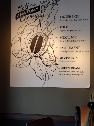 Coffee Shop «Starbucks», reviews and photos, 1282 NY-300, Newburgh, NY 12550, USA