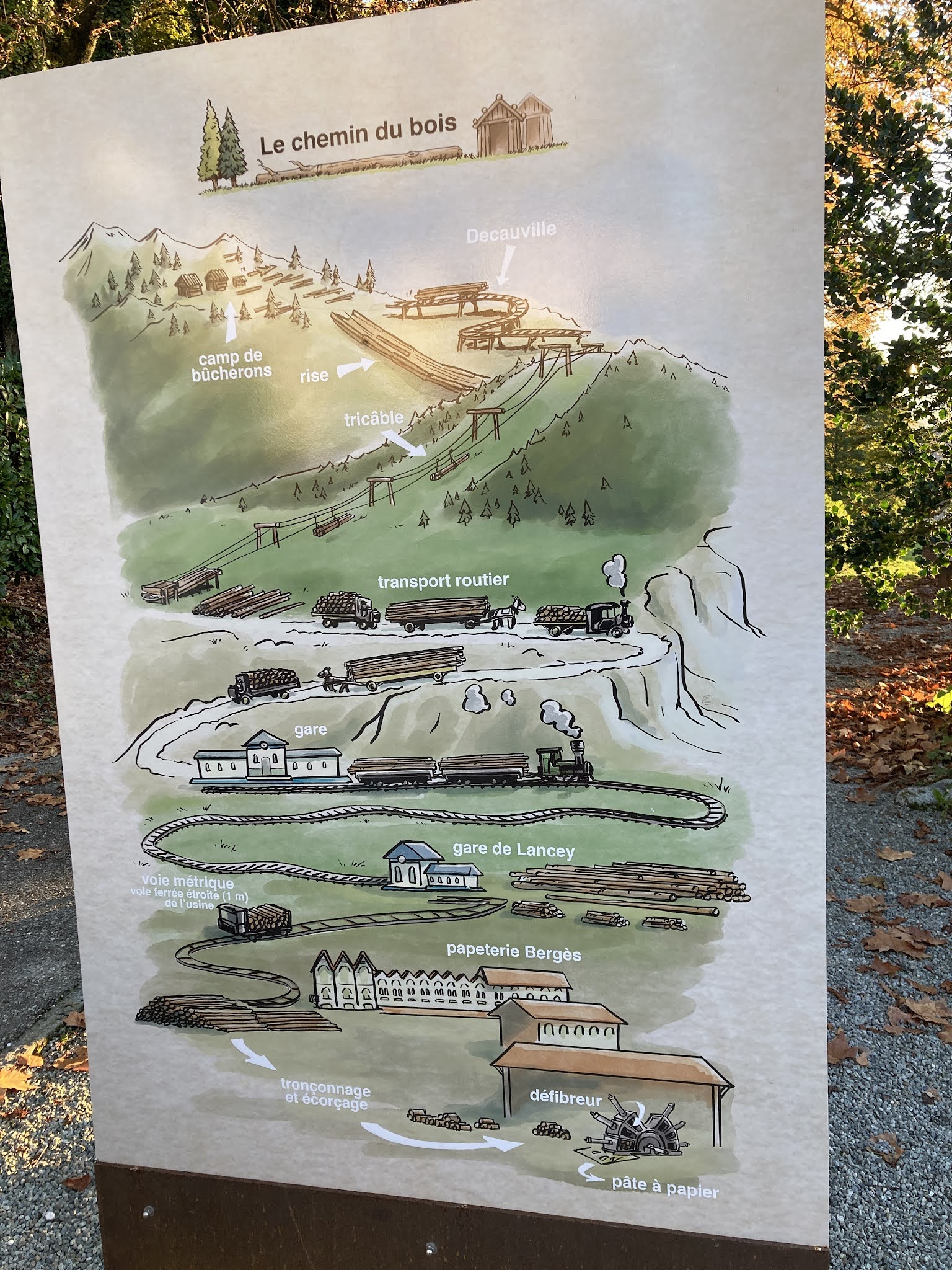 Photo n° 3 de l'avis de Véronique.m fait le 29/10/2021 à 08:40