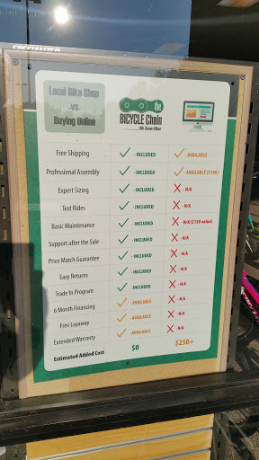 Bicycle Store «Bicycle Chain - Cary/Apex», reviews and photos, 1791 W Williams St, Apex, NC 27523, USA