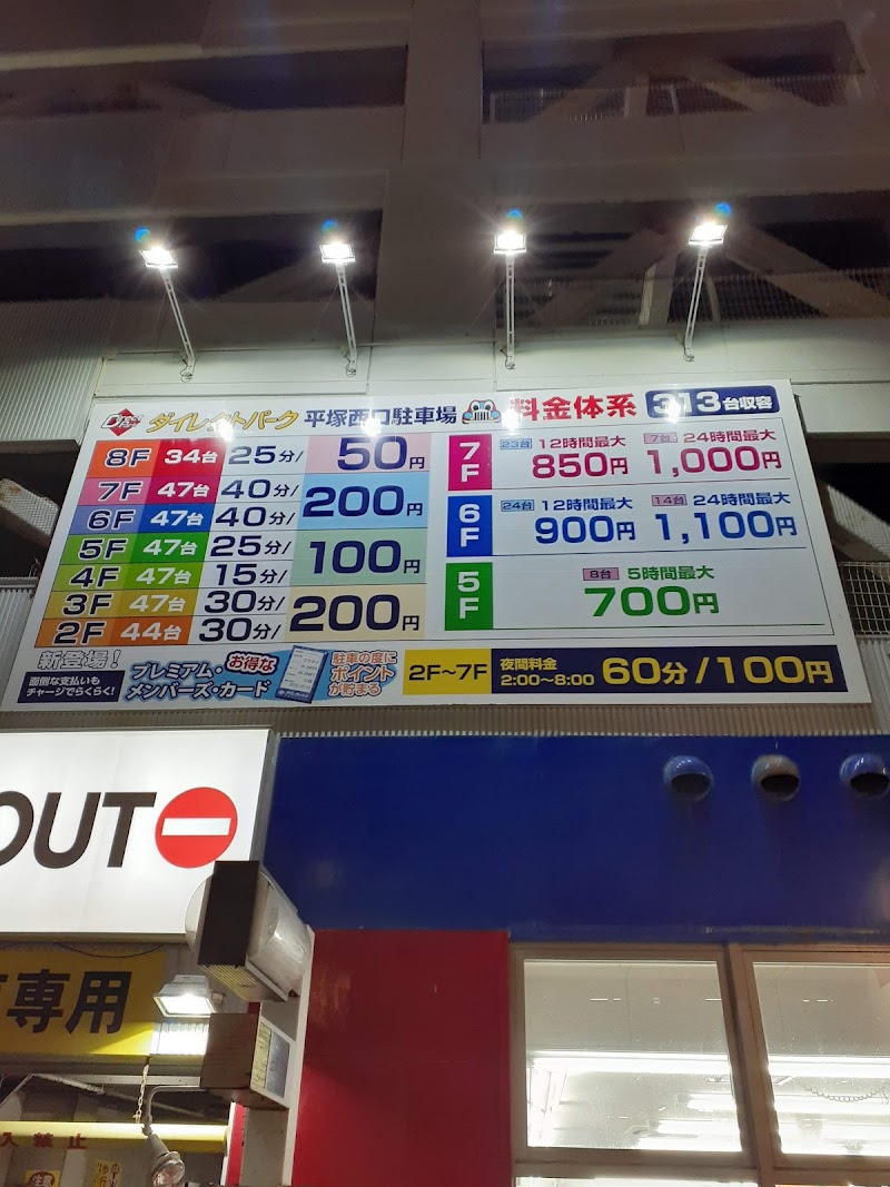 ダイレクトパーク平塚西口 神奈川県平塚市紅谷町 駐車場 グルコミ