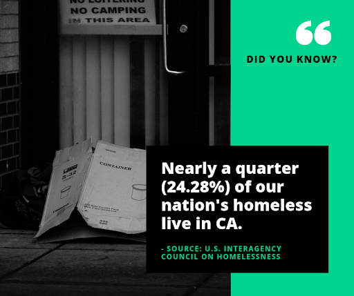 Housing Resource Center image