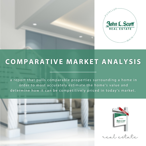 Real Estate Agency «John L. Scott Real Estate | Puyallup», reviews and photos, 429 29th St NE Suite A, Puyallup, WA 98372, USA