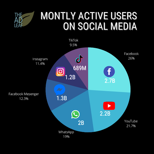 Marketing Agency «The AD Leaf», reviews and photos, 700 N Wickham Rd #102, Melbourne, FL 32935, USA