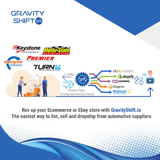 Gravity Shift IO Turn 14, Premier, Keystone Auto Parts Distributor