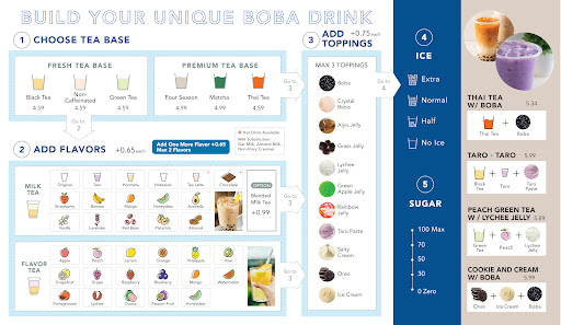 Sky Boba Cafe