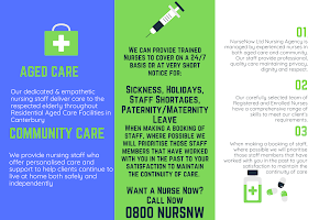 NurseNow Nursing agency