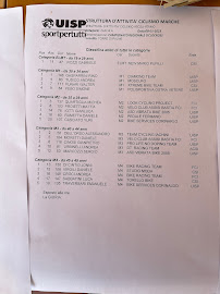 Menu du La Fonte di Mosè à Torre di Palme