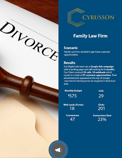 Cyrusson Inc image