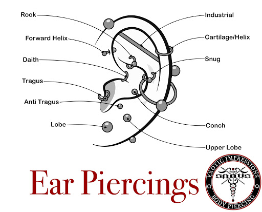 Explore simple witchy tattoo ideas, creative tattoo ideas in Summerville, available at Exotic Impressions Body Piercing