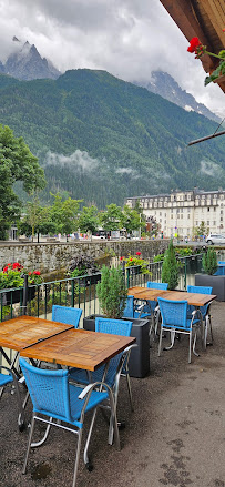 Atmosphère du Restaurant italien Neapolis à Chamonix-Mont-Blanc - n°11