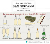 Bar à vin Caffè San Giovanni dal 1969 à Caserta (le menu)