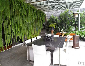 AIVAR GROUP