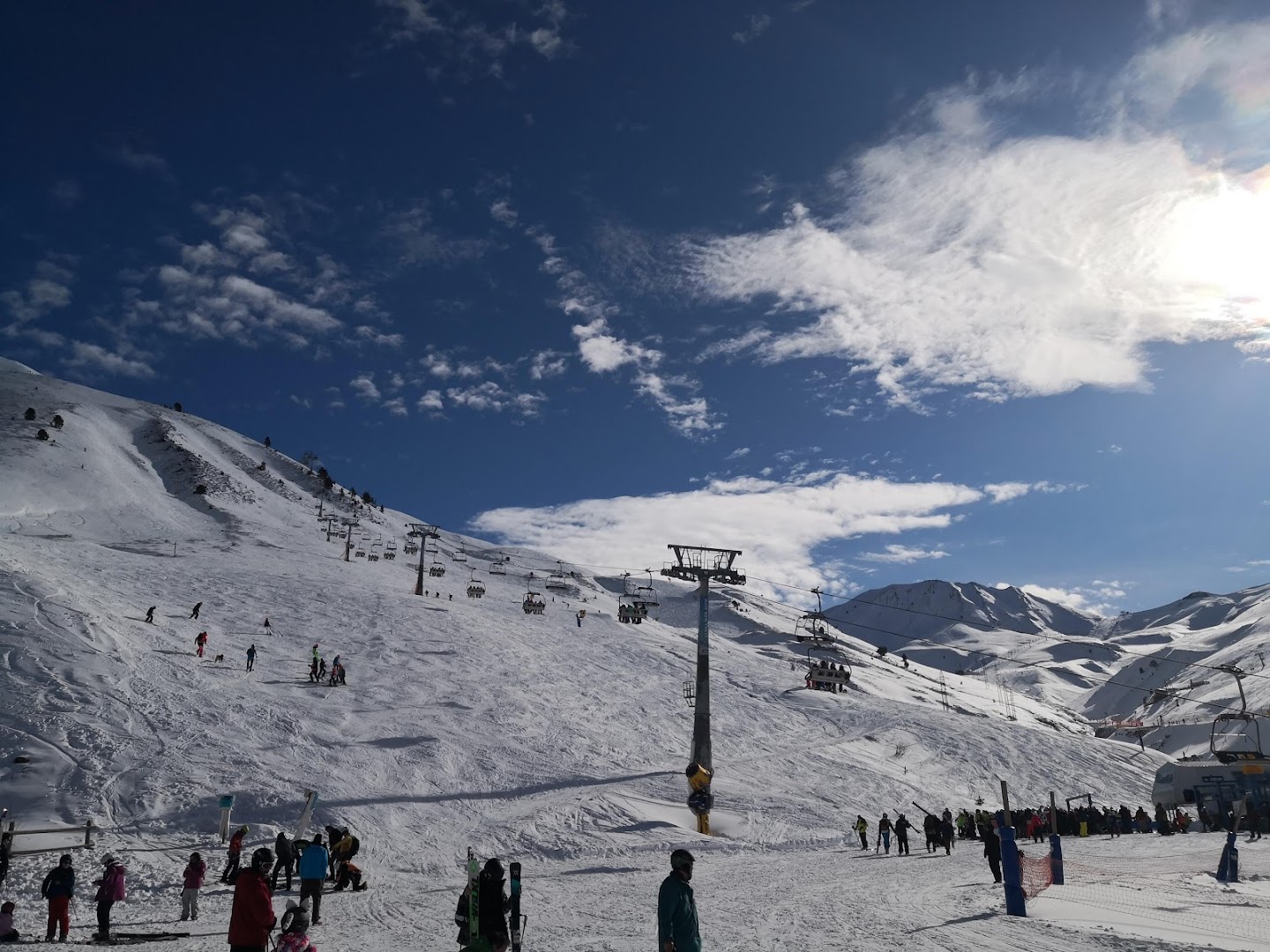 Estacion De Esquí Astún