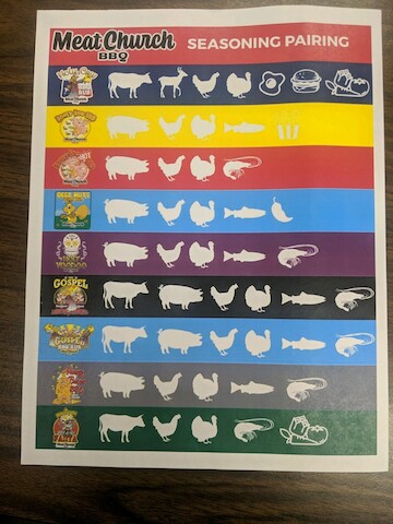 Home Improvement Store «Northgate True Value Hardware», reviews and photos, 2400 Broadway St, Anderson, IN 46012, USA