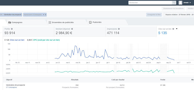 26 Rue Emile Zola, 38400 saint martin d'heres, France