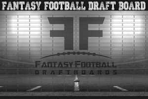 360 Fantasy Football Draft Boards image