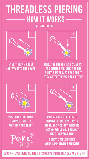 Find dragon tattoo ideas for your next unique tattoo in Stockton at Its just a poke