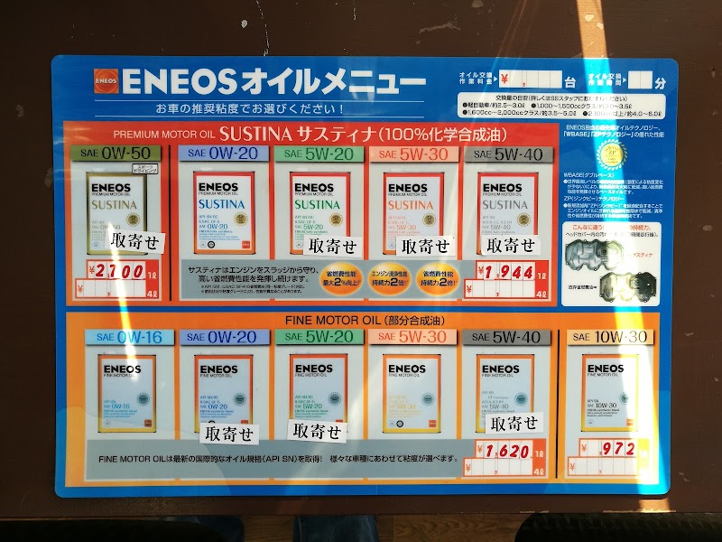 ENEOS / 会光商事(株) 城西SS