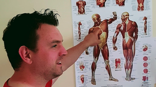 Westmeath Injury Clinic - Westmeath Injury Clinic