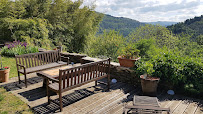 Extérieur du Restaurant Le Mas du Coupétadou, chambres, yourte et table d'hôtes de charme en Cévennes à Vialas - n°8