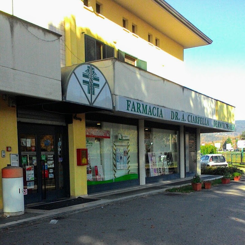 Farmacia Santa Sabina Perugia