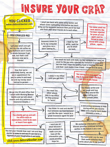 Insurance Agency «State Farm: Deborah Becker», reviews and photos